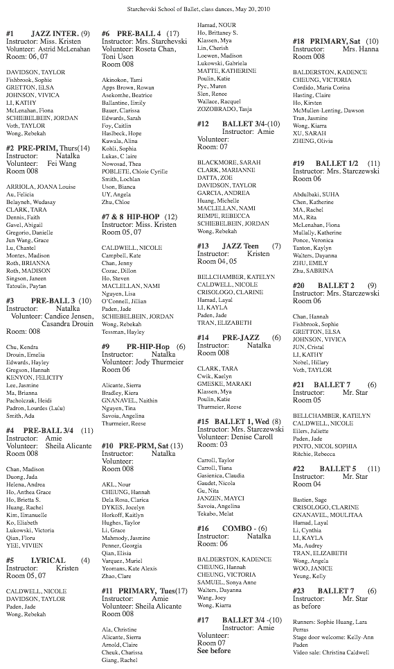 classlistRedRidingHood